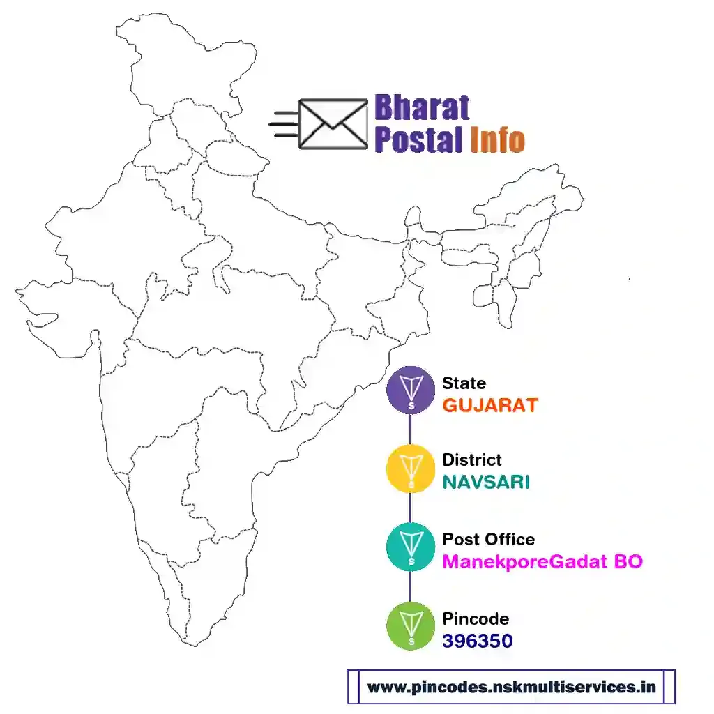 gujarat-navsari-manekporegadat bo-396350